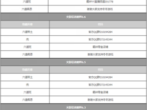 火影忍者羁绊 2.3.1 攻略：挑战自我，成为最强忍者的必备指南