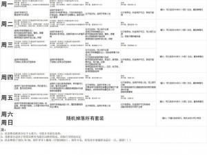 少前云图计划潜能突破攻略：全面解析及实用技巧分享