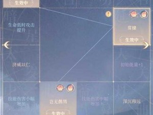 料理次元困难 3-4 三星图文攻略：巧用技巧轻松过关