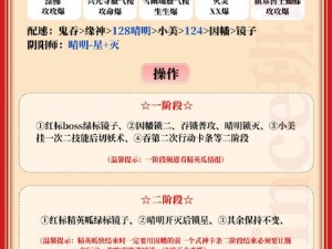 探究阴阳师逢魔之时胧车高分攻略：如何快速提升得分