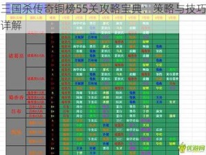 三国杀传奇铜榜55关攻略宝典：策略与技巧详解