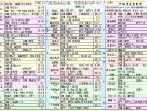 阴阳师荒预言冰冷之海，悬赏封印线索地点大揭秘