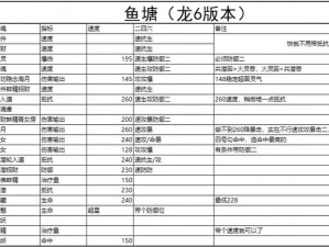 阴阳师 3000 分以下斗技攻略：分享 3000 分以下斗技阵容搭配秘籍