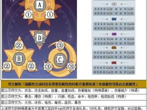 神曲符文英雄闪耀星APP风云榜：引领潮流，英雄荣耀登场