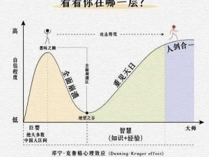 在并轨年代，如何应对职场挑战？葡芙提供解决方案