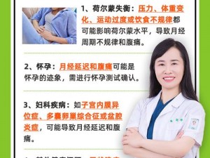 妊娠学院 25：为何产后月经迟迟不来？如何应对？