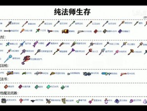 泰拉瑞亚攻略：高效刷钥匙与模具技巧全解析