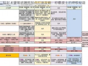 辐射 4 重装武器流加点打法攻略：称霸废土的终极秘籍