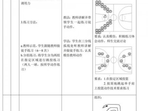 NBA 2K13实战解析：独臂舞动篮球，单手抓球操作全攻略