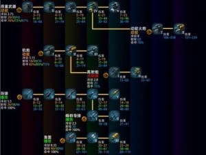 坎巴拉太空计划：高效爬科技树策略心得与实战攻略分享