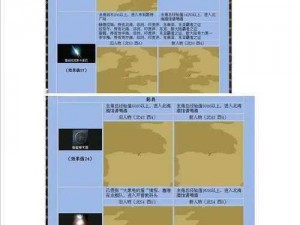 大航海时代4全海员雇佣宝典：全方位指南与实用建议