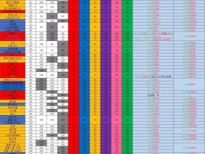 黑暗之魂2初期武器装备选择与BOSS攻略详解：新手入门指南与战斗策略探讨