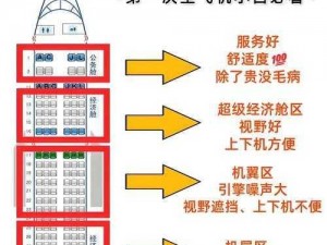 体 CHINESE 大学生宿舍飞机为什么如此流行？如何在宿舍安全地玩？怎样选择合适的飞机杯？