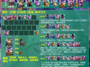 FFBE幻影战争新手攻略：最强阵容推荐，助你轻松征战游戏世界