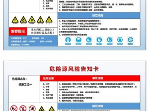 站的安全隐患及风险，你了解多少？