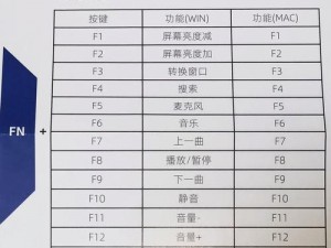 太平洋英雄2：操作按键设置详解与指南