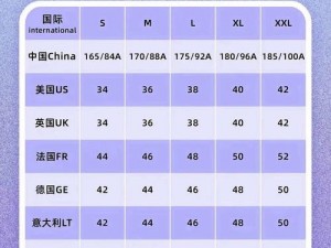 日韩码一码二码三码区别：尺码标准不同，需仔细选购