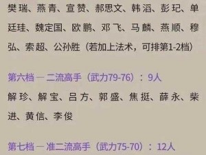 《全民水浒》武将先锋排行榜，谁是最强之选？