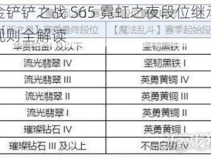 金铲铲之战 S65 霓虹之夜段位继承规则全解读