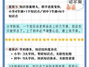 小学生和初中生差差_为什么小学生和初中生有这么大的差异呢？