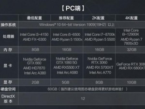 三角洲行动PC配置需求详解：打造流畅游戏体验的硬件要求