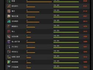 如何查询 DOTA2 天梯积分？实用查询方法分享