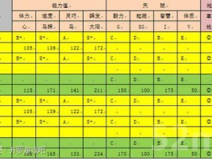 《赛马大亨8》两腺交叉配种法实战指南：打造顶级赛马品种的秘诀攻略