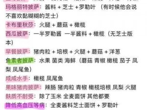 如何制作可口美味的小丑披萨——以实事信息为依据