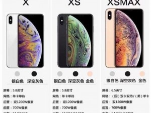 iPhone XS Max 欧美高端机型，为何如此受欢迎？应该如何挑选？有哪些使用技巧？