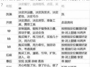 为什么 s 要对 m 进行这样的惩罚？图片揭示了什么？