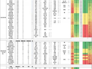 原神美味素鲍鱼菜谱获取攻略：烹饪达人必看的独家秘诀大解密