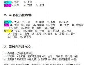 《三国志战略版六级地打法攻略：以实事信息为依据的全面指南》