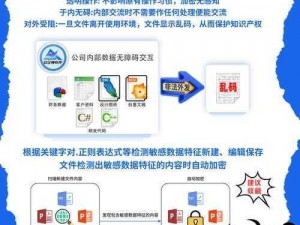 成品源码网站 W灬源码 1377 安全吗？如何避免源码泄露风险？