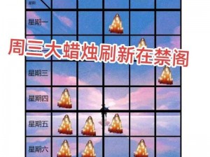 《光遇游戏季节蜡烛分布揭秘：2022年5月20日季节蜡烛位置详解》