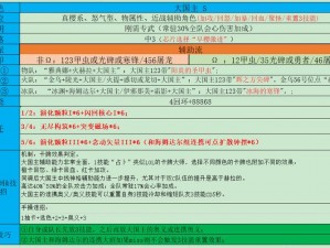 深空之眼辅助角色实战测评与选用指南：哪个辅助角色表现突出？角色推荐全面解析