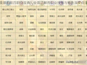 英雄无敌四职业宝典：全面了解各职业技能与特色深度点评