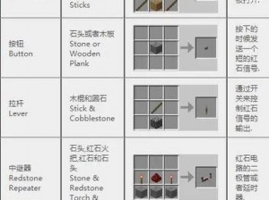 生存战争中的合成公式解析与应用攻略：实用指南助你快速查看合成配方