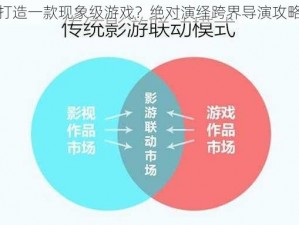 如何打造一款现象级游戏？绝对演绎跨界导演攻略详解