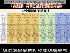 神雕侠侣操作指南终极攻略：战略角色任务详解及通关秘籍实战指南