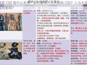 人马大战和 CSD 是什么关系？如何看待人马大战和 CSD？人马大战和 CSD 对行业有何影响？