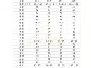 国产尺码与欧洲尺码(国产尺码和欧洲尺码有何区别？)