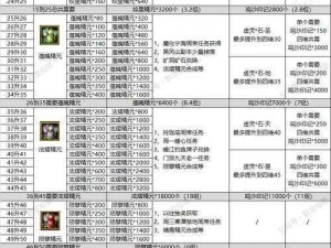 探索寻仙世界：深入解析宠物技能的奥秘