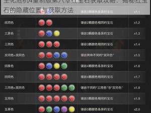 生化危机4重制版第八章红宝石获取攻略：揭秘红宝石的隐藏位置与获取方法