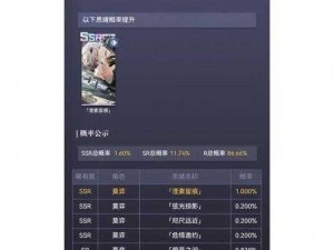 掌门太忙SSR卡如何选择与优化培养推荐攻略：全方位解析各SSR卡优劣与适用性