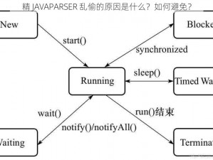 精 JAVAPARSER 乱偷的原因是什么？如何避免？