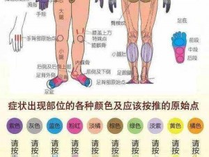 男女生为何常常嗟叹？真人到底有何痛点？如何解决？