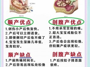 想和妈妈开一间房她会生孩子吗、想和妈妈开一间房，她会生孩子吗？