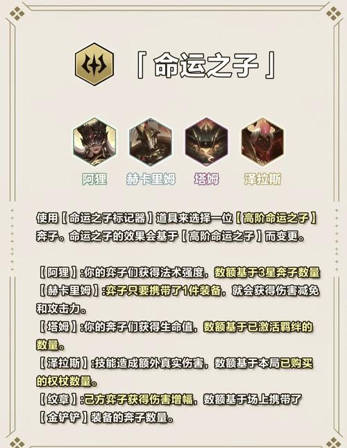 超进化物语铁甲龙基因纹章完美搭配攻略:探索最佳基因纹章组合推荐