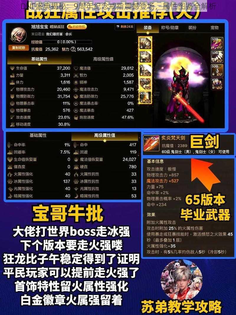 DNF盛典揭秘:9周年纪念戒指震撼登场,属性图鉴全解析