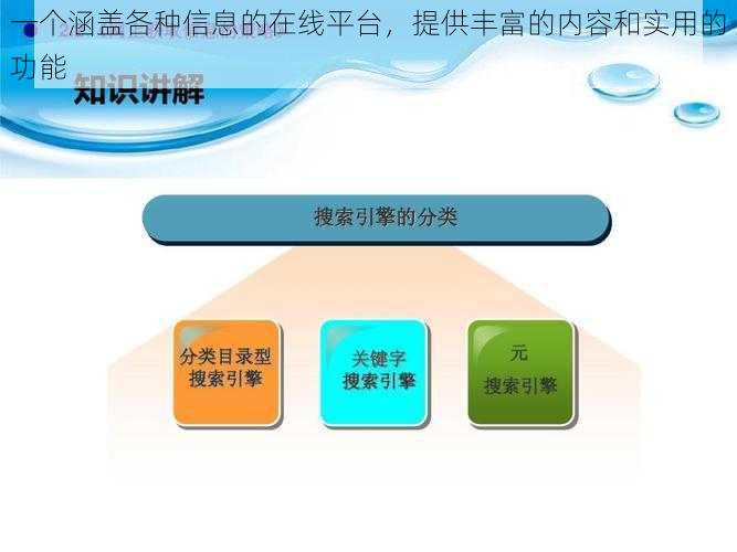 一个涵盖各种信息的在线平台，提供丰富的内容和实用的功能